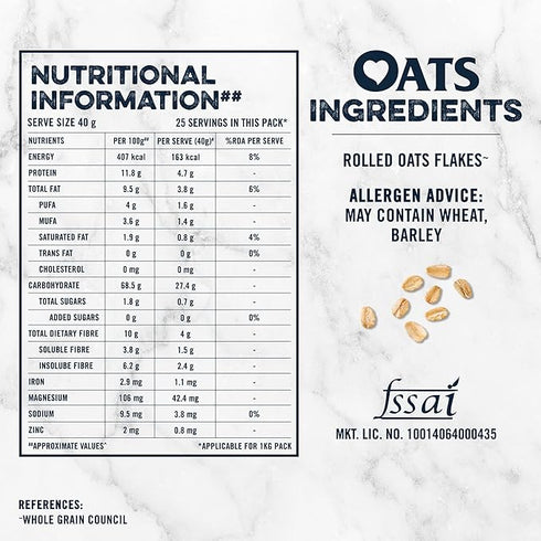 Quaker Oats